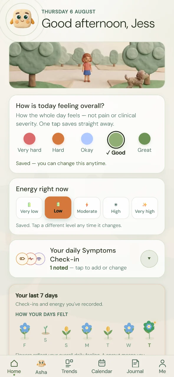 The taluvu Today screen: a one-tap choice of how the day felt, from very hard to great, an energy level, and the last seven days drawn as small flowers.