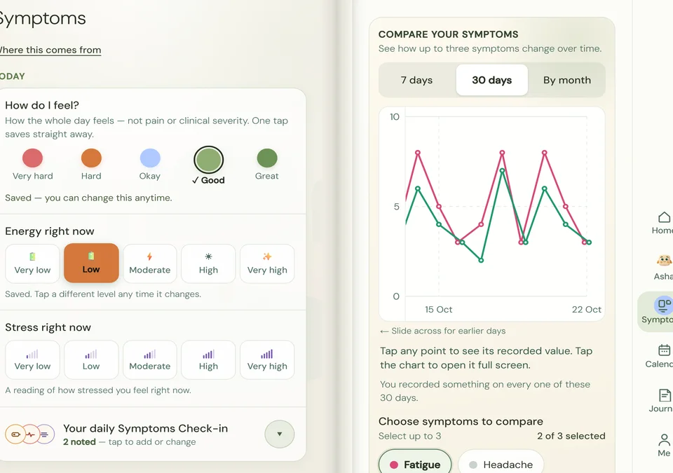 taluvu open on iPhone Duo: the Symptoms check-in on the left and, on the right, Compare your symptoms: two symptoms over 30 days on one chart, each in its own colour.